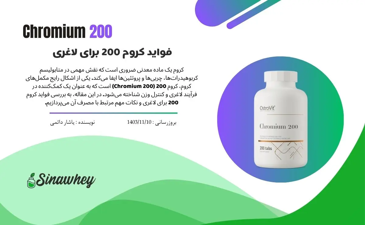 Blog Chromium 200