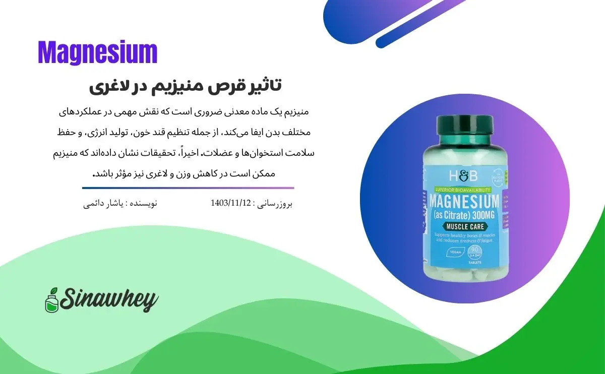 Magnesium blog