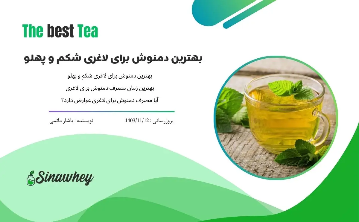 Blog The best Tea